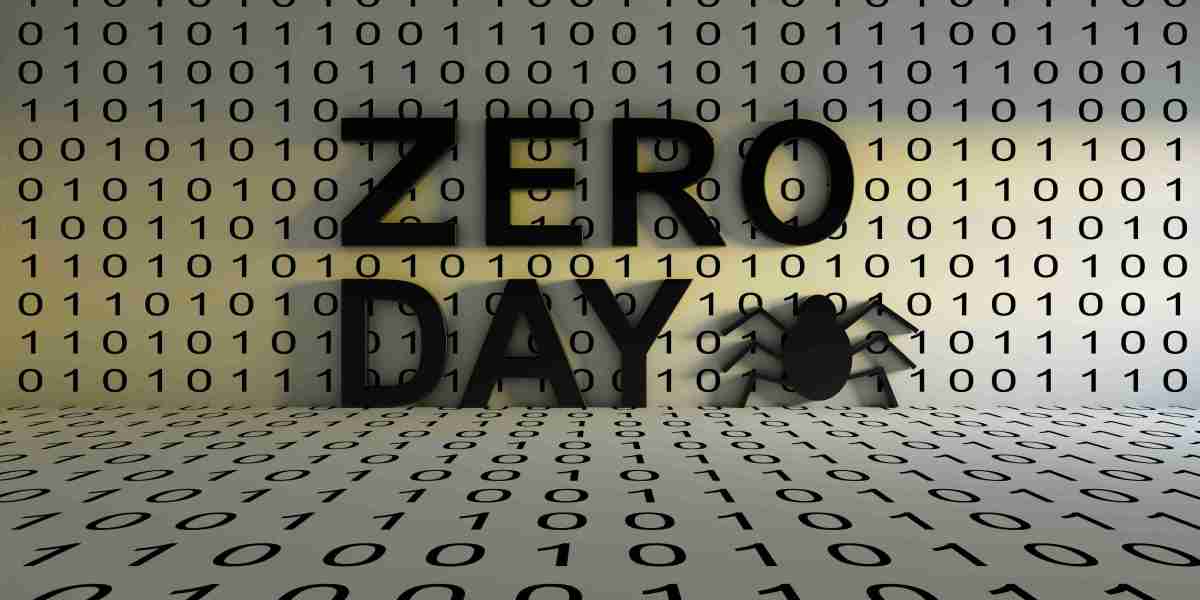 Exploit dan Zero-Day: Apa Itu dan Bagaimana Cara Menghadapinya? - 2025